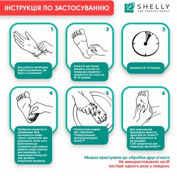 Пенный экспресс-размягчитель для педикюра Мягкое лезвие Shelly 150 мл 734975 фото
