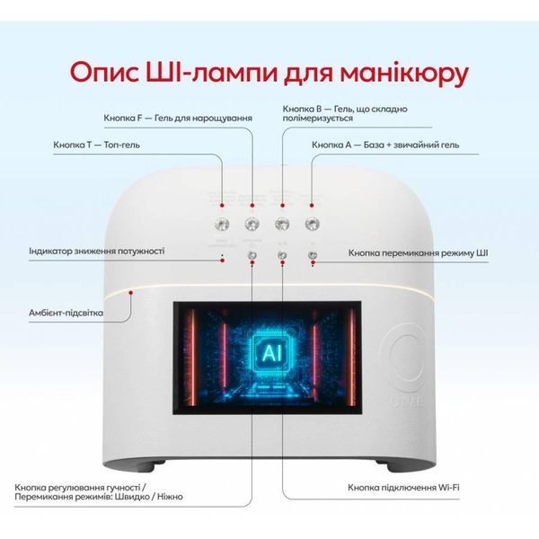 Лампа ONAIL AI LAMP White с искусственным интеллектом, 72 Вт (белая) AI3580 фото
