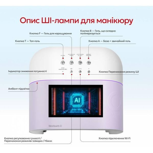 Лампа ONAIL AI LAMP Purple с искусственным интеллектом, 72 Вт (сиреневая) AI3540 фото