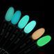 Kira Nails No Wipe Fluo Top - топ для ногтей без лc, флуоресцентный, 6 мл 456405 фото 2